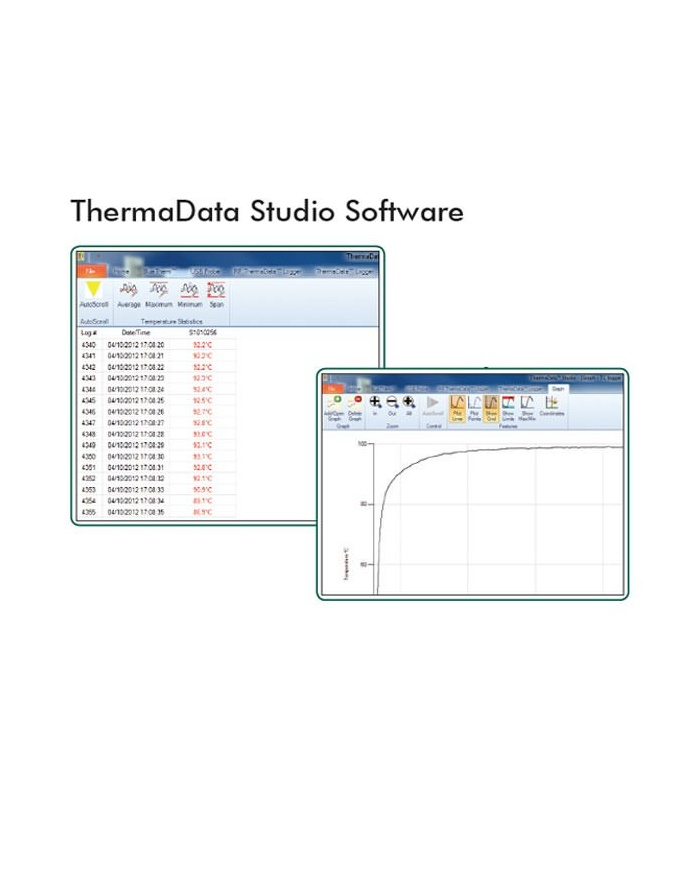 ETI ThermaData® temperaturlogger i rostfritt stål med insticksgivare Ø4.5 x 100mm. Klarar -20 till +125°C. Vattentät. Anslutning via USB-C