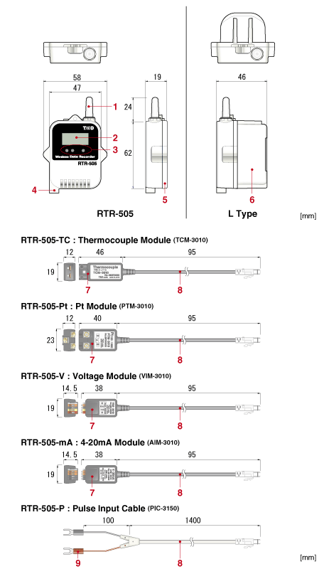 RTR-505 / 505L Dimensions